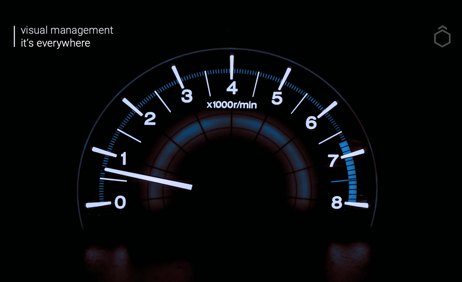 Rev Dashboard Visual Management Dashboard on Vehicle - Visual Mangaement