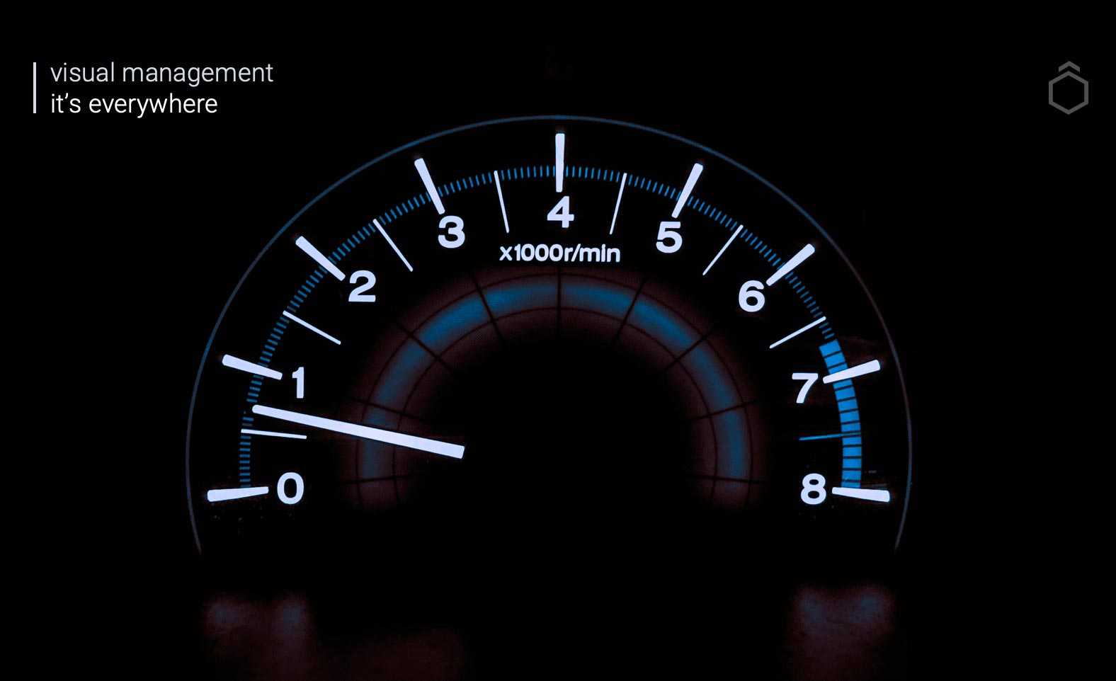 Rev Dashboard Visual Management Dashboard on Vehicle - Visual Mangaement